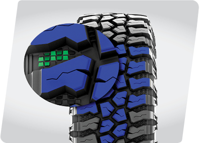 Tyre Feature Image
