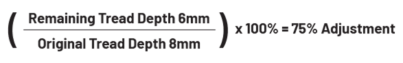 Formula 2